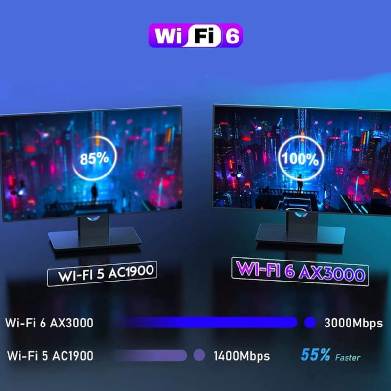 H96 Max W2 S905W2 4 Go/32 Go 4K Wi-Fi 6 AV1 Android 11 - Android TV - Ítem5
