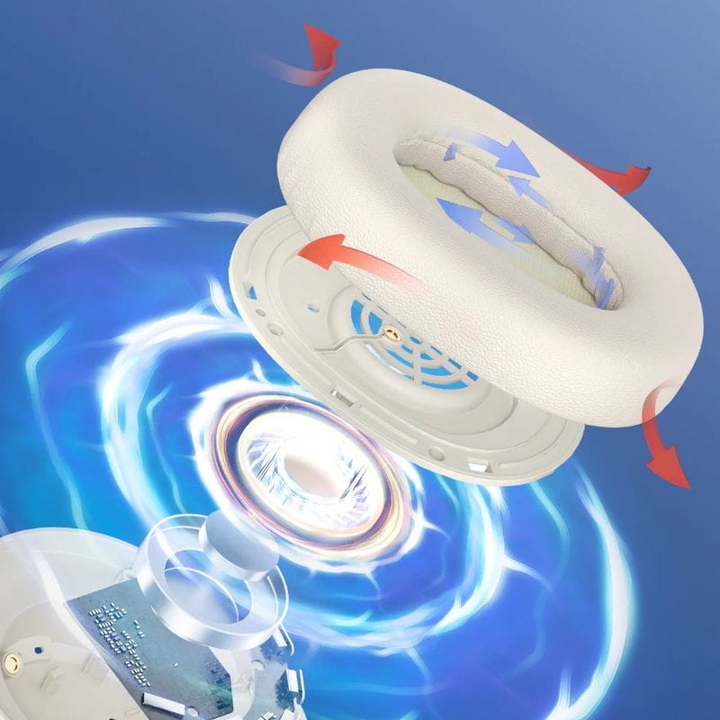 Haylou S35 ANC Blanco - Ítem2