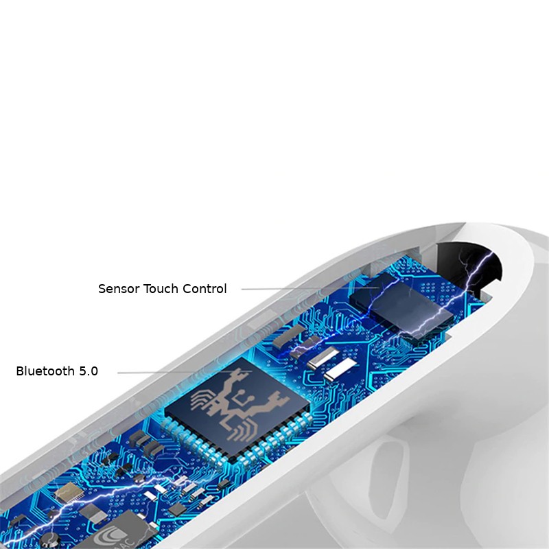 HBQ I12 TWS Bluetooth 5.0 - Écouteurs In-Ear - Ítem5