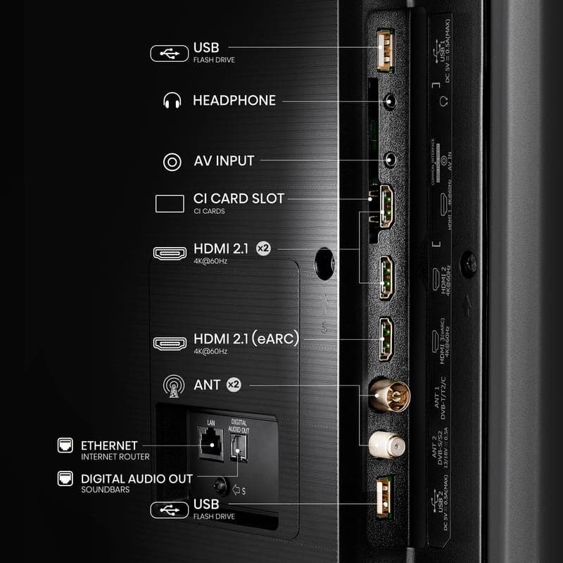 Hisense 43A7NQ 43 4K Ultra HD Smart TV Wifi Cinzento - Conexões de televisão