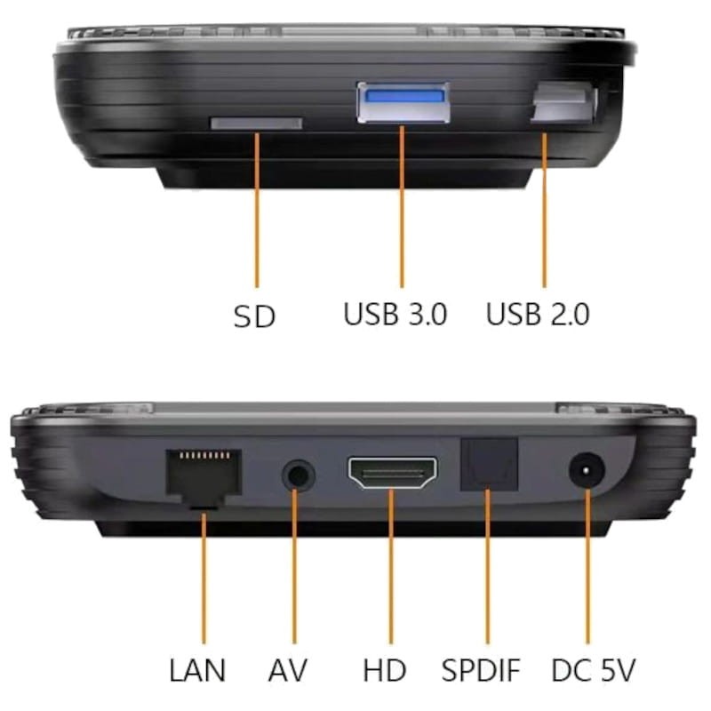 Box TV Android 14.0 HK1 RBOX X50 - 4 Go RAM / 128 Go, Wi-Fi 6, 8K, Bluetooth 5.0, Processeur Quad-core S905A/X5M