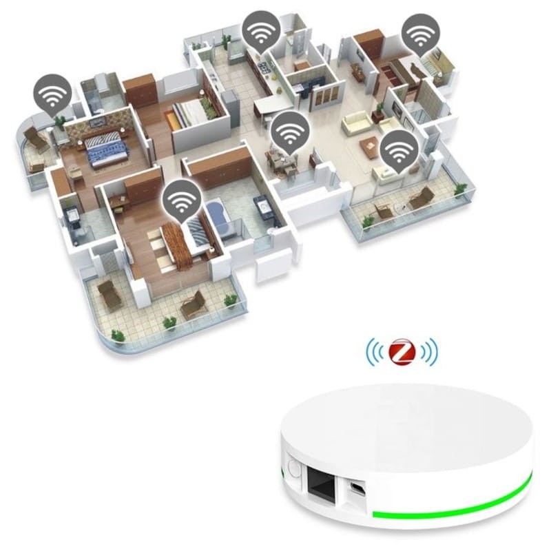 Hub Sensor Zemismart Tuya y HomeKit Wired Gateway Blanco - Switch - Ítem1