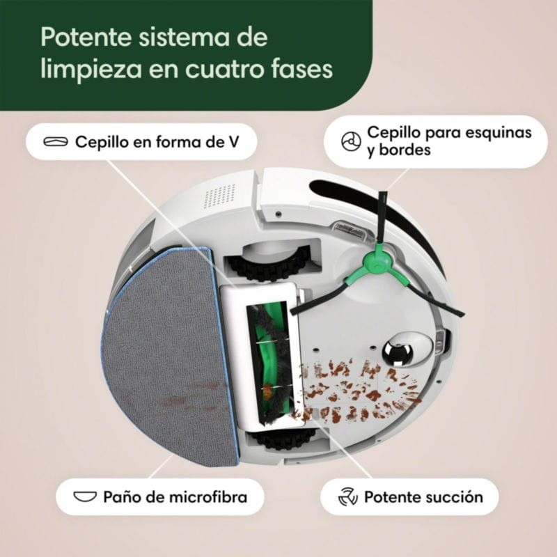 iRobot Roomba Y051240 SmartHome Blanc - Aspirateur robot - Ítem3