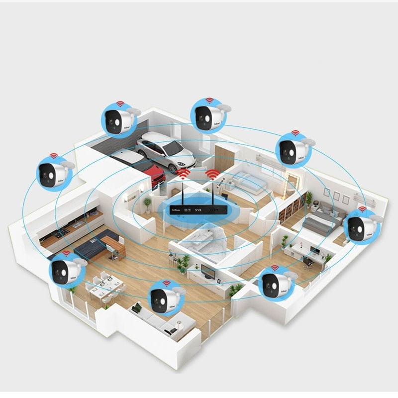 Kit videovigilancia IP SriHome NVS002-8CH 8 Cámaras - Desprecintado - Ítem2