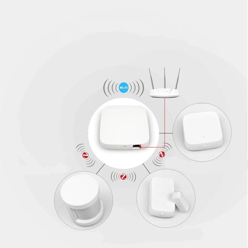 Kit Zemismart Home Zigbee - Ítem1
