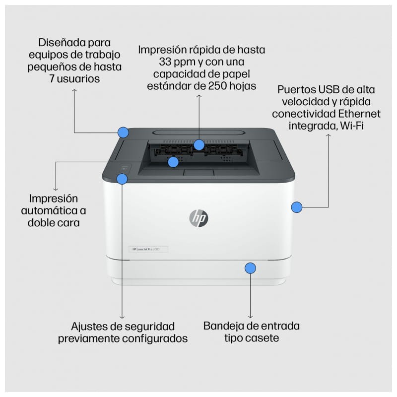 HP Impresora LaserJet Pro 3002dw Láser Blanco y Negro WiFi Blanco – Impresora láser - Ítem8