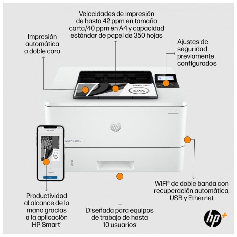 HP LaserJet Pro 4002dwe Láser Blanco y Negro WiFi Blanco – Impresora Láser - Ítem6