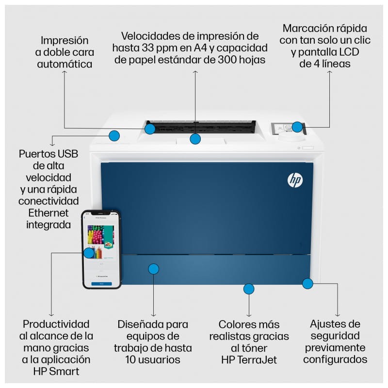 HP Color LaserJet Pro 4202dn Colour Laser No WiFi Blue, White - Imprimante laser - Ítem6