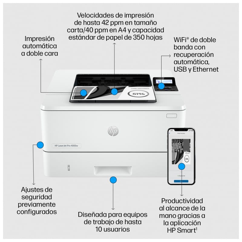 HP LaserJet Pro 4002dw Imprimante laser noir et blanc WiFi blanc - Imprimante laser - Ítem4