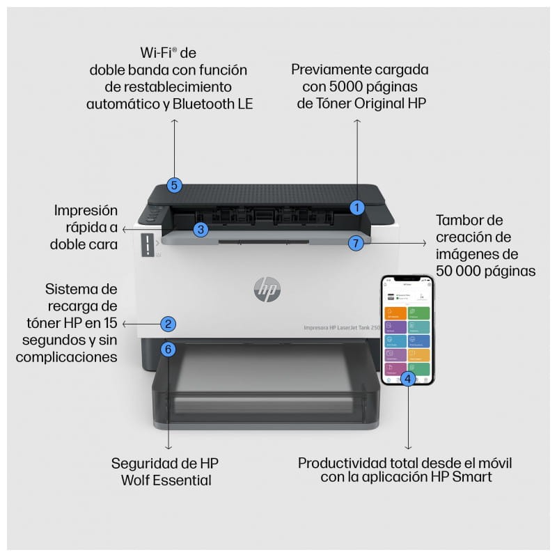 HP LaserJet Tank 2504dw Láser Blanco y Negro WiFi Gris – Impresora Láser - Ítem8