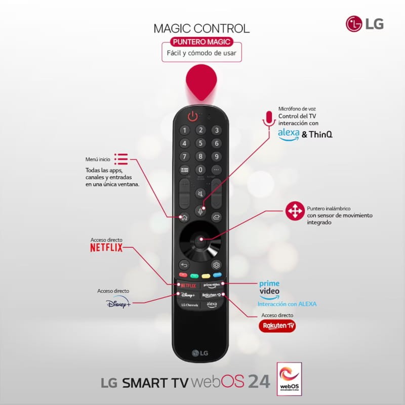 LG NanoCell 50NANO82T6B 50