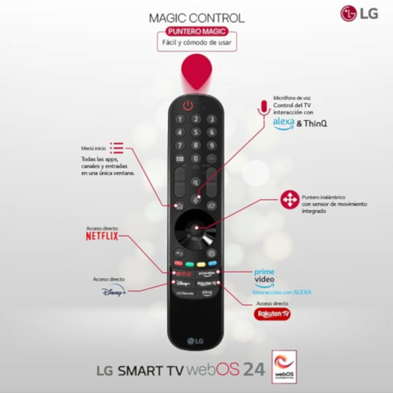 LG 65UT81006LA 65