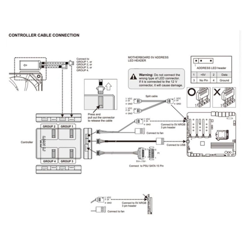 Lian Li UNI Fan AL120 Blanc - Ventilateur de Processeur - Ítem5