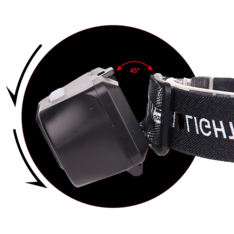 Lanterna Frontal LED/COB Runner Regulável 500 lumens Recarregável - Item3