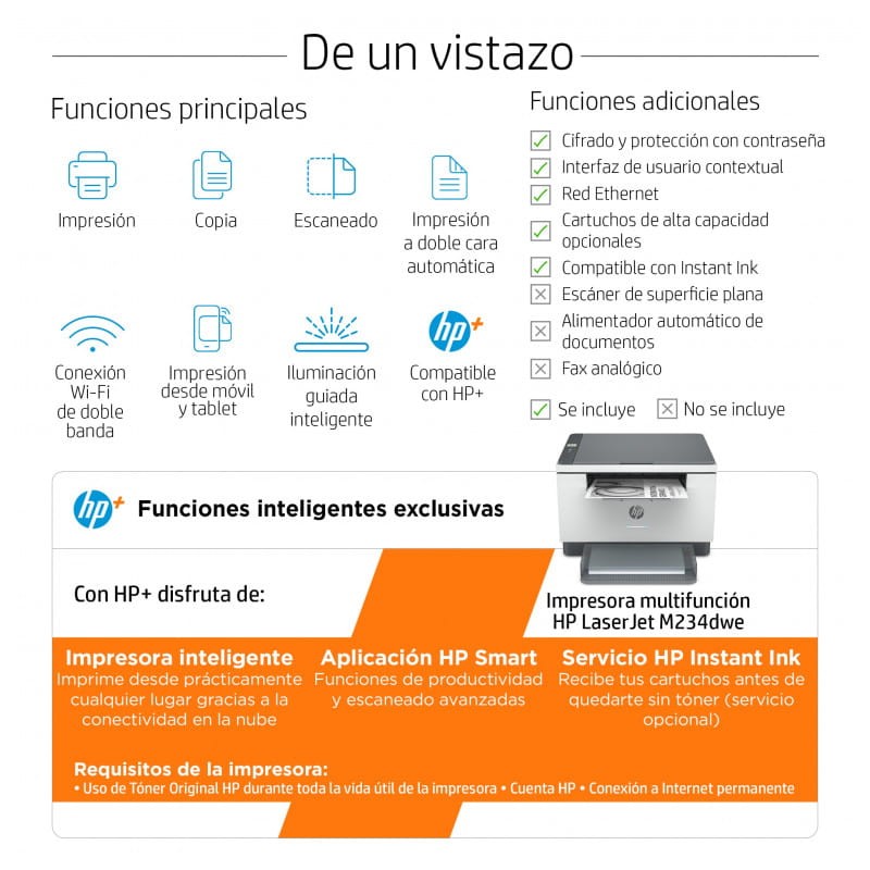 HP LaserJet M234dwe Laser Blanco y Negro WiFi Gris – Impresora Láser - Ítem6