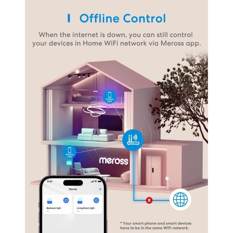 Meross MSL430 - Lampe intelligente - Ítem6