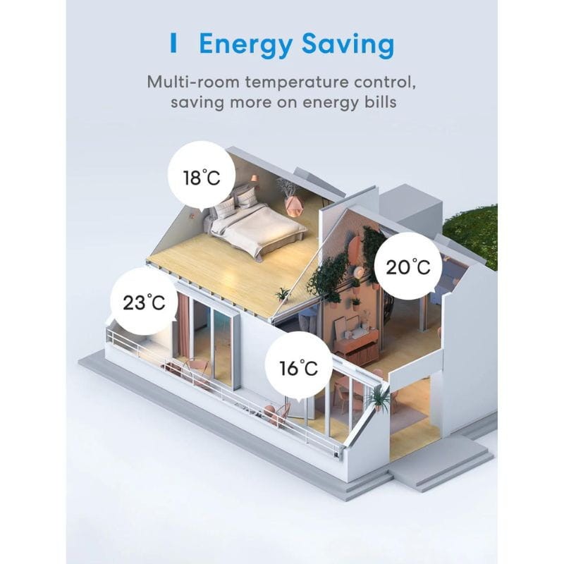 Meross MTS200HK HomeKit WiFi Blanco - Termostato Inteligente - Ítem4