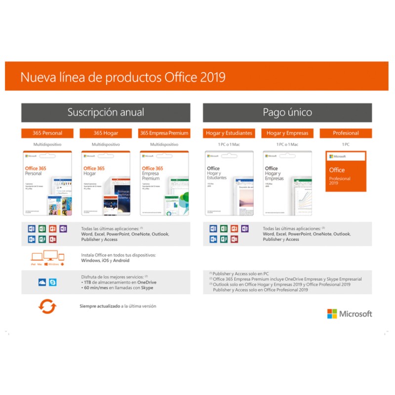 Microsoft Office 365 Hogar 6 Usuarios/1 Licencia - Ítem3