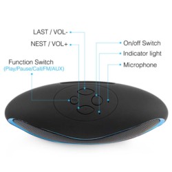 Mini Altavoces Bluetooth Rugby Speaker - Ítem3