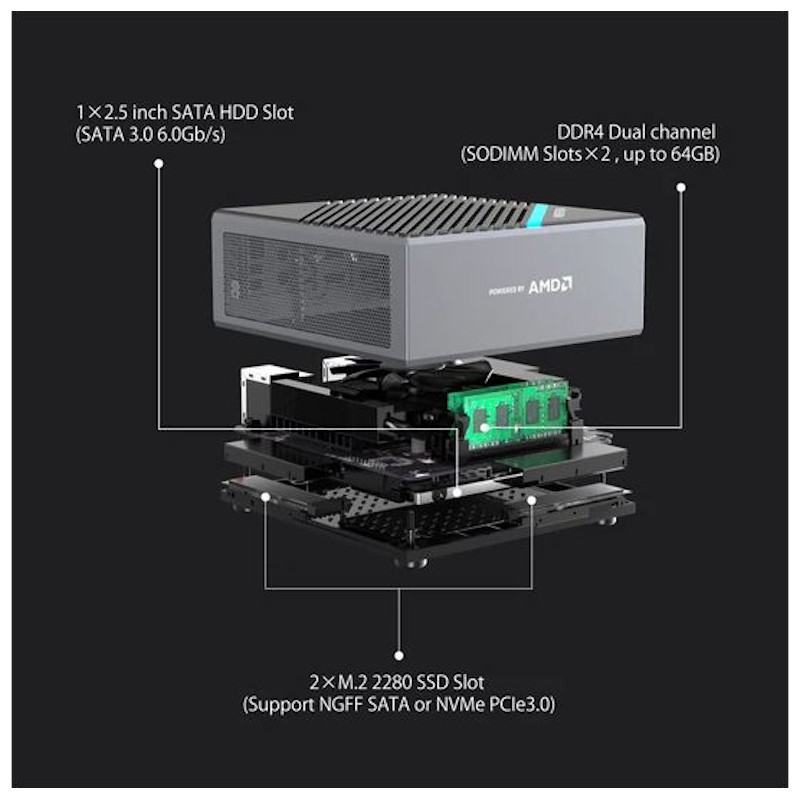 Minisforum Elitemini B550 Ryzen 7 5700G/32GB/512GB - Mini PC - Ítem2