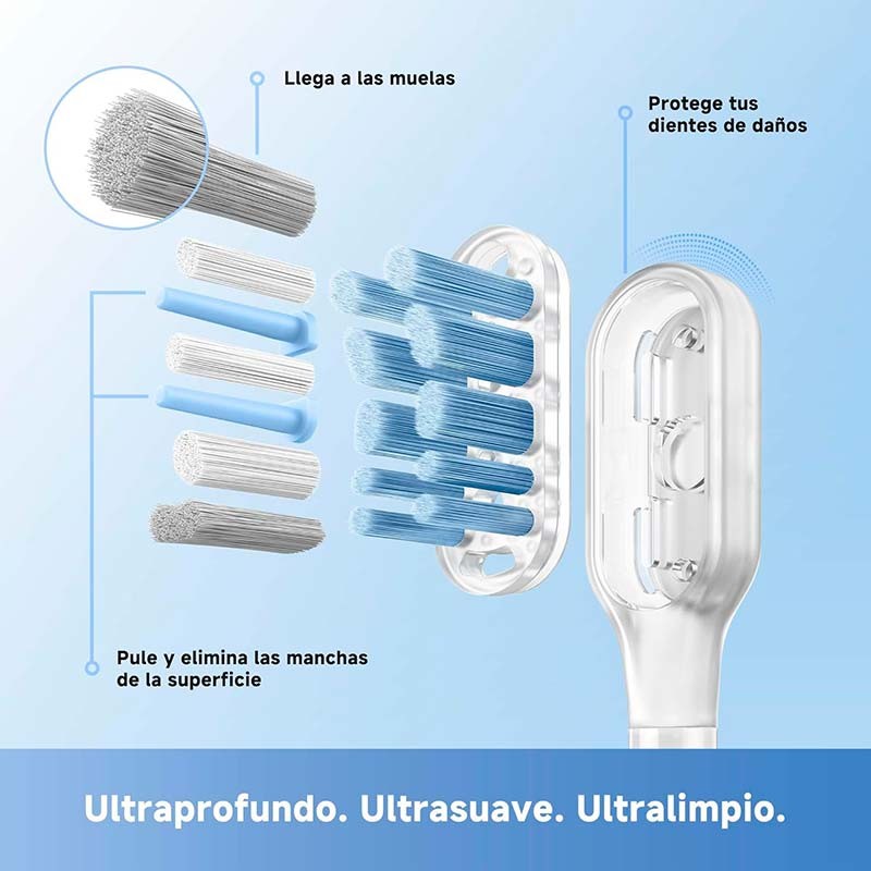 Mova Fresh Pro 3DClean Argent - Brosse à Dents Électrique - Ítem7