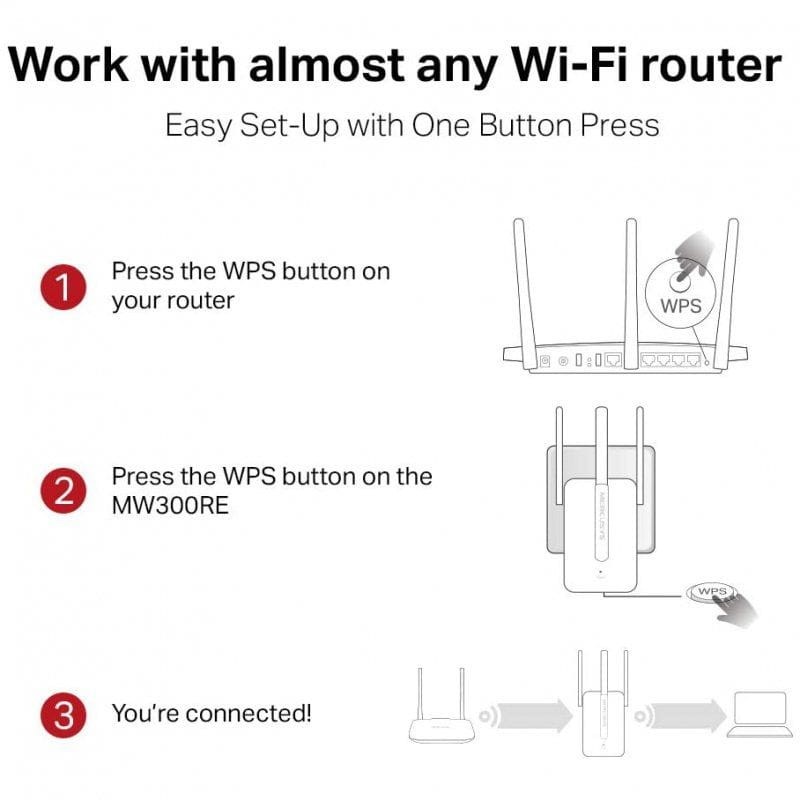 Mercusys MW300RE Wi-Fi 300 Mbps Trois antennes MIMO Blanc - Extension de réseau - Ítem4