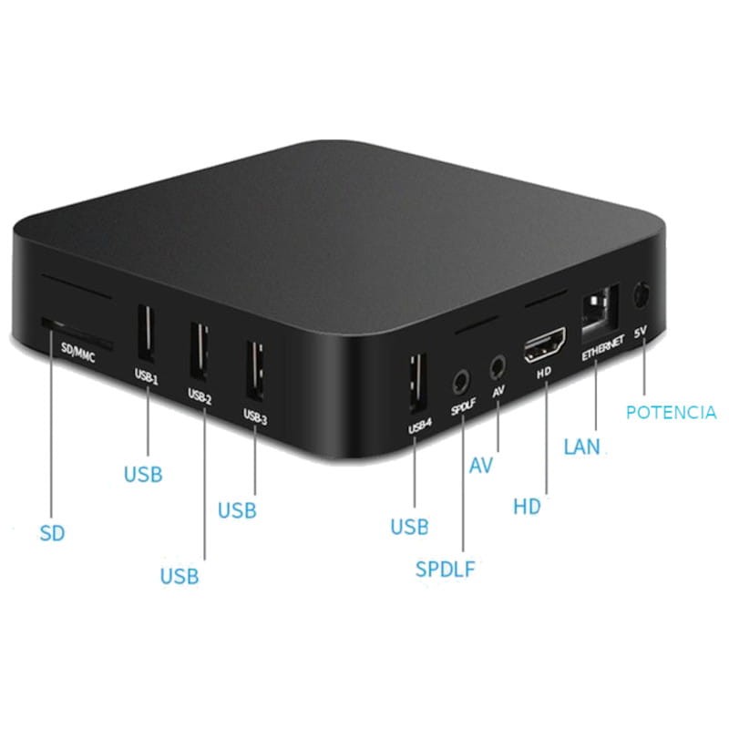 MXQ Pro 5G 4K 1 Go/8 Go Double Wi-Fi Android 11 - Android TV - Ítem6