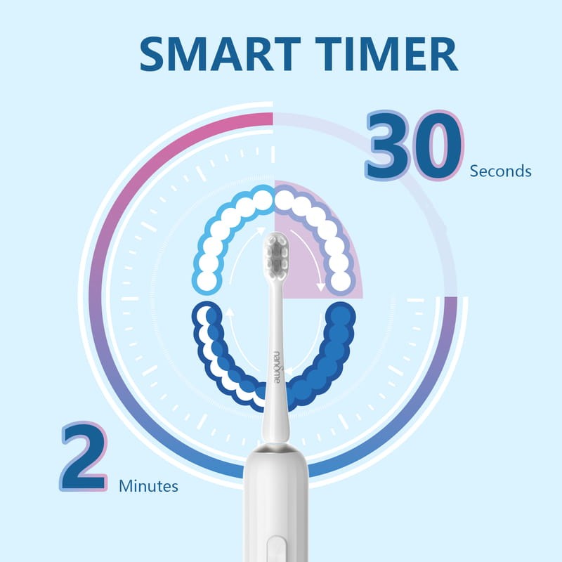 Cepillo de dientes Nandme NX7000 con 12 Cabezales Blanco - Ítem4