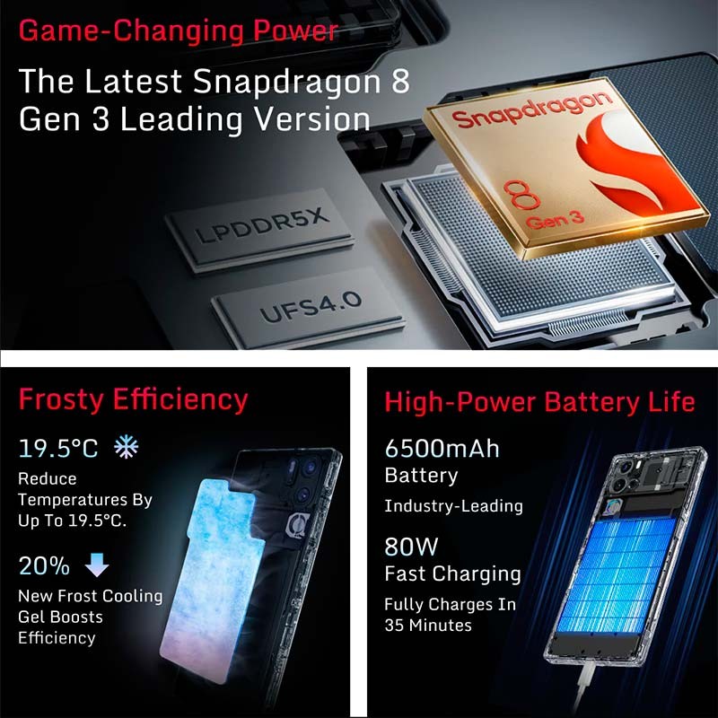 Nubia Redmagic 9S Pro 12GB/256GB Frost - Telemóvel Gaming - Item10
