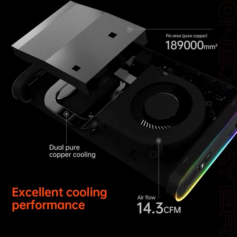 Onexplayer M1 Intel i9 Ultra 185H/32GB DDR5/2TB SDD M.2/Windows 11 RGB Negro - Mini PC Gaming - Ítem5