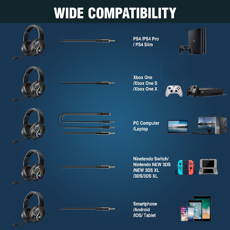 Auriculares Gaming ONIKUMA X2 Negro - Ítem3