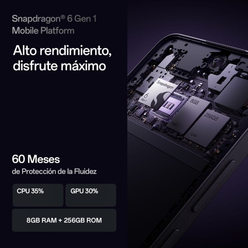 Oppo Reno13 F 5G 8GB/256GB Luminous Blue- Telemóvel - Item6