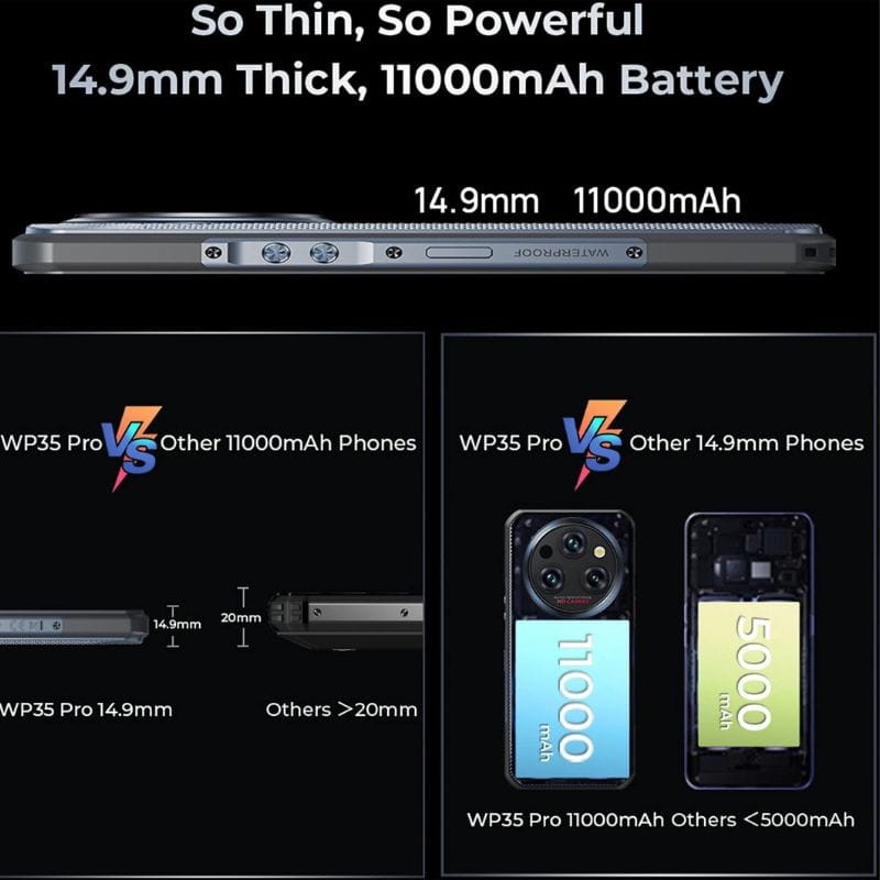 Oukitel WP35 Pro Doré - Ítem4