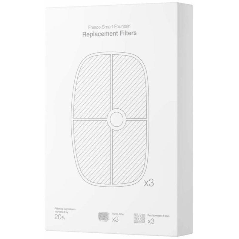 Caja del Pack de 3 Filtros de Recambio Petoneer Fresco Pro/Ultra