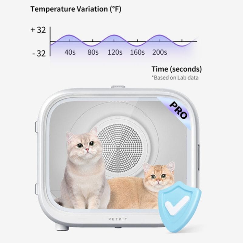 Petkit Airsalon Max Pro Branco – Secador Automático para cães e gatos - Item4