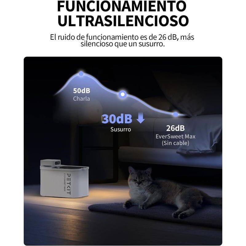 Fonte de água inteligente para animais de estimação 3L - PETKIT Eversweet MAX - Portátil com bateria - Sensor de movimento - Controlo de APP - Item5