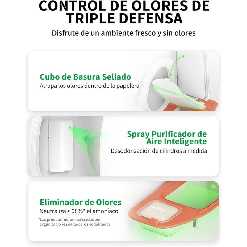 Caixa de areia automática PETKIT Pura Max 2 Premium Kit - Com tecnologia xSecure e inclui kit de eliminação de odores - APP Control - Capacidade extra grande - Item3