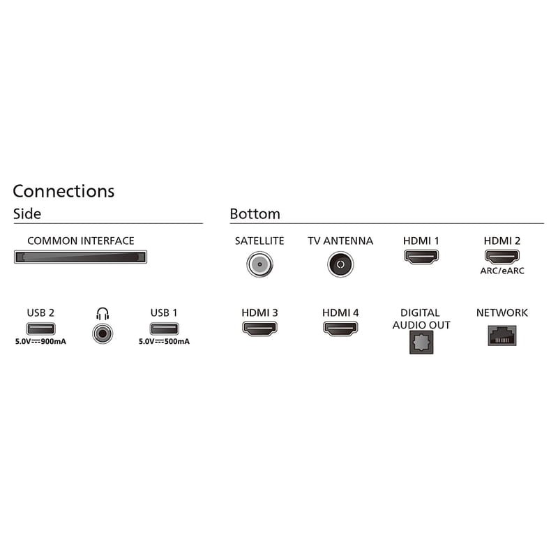 Philips 43PUS8919/12 43