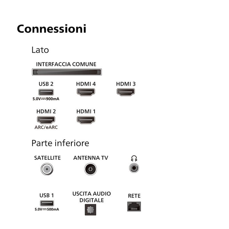 Philips 65OLED769/12 65 4K Ultra HD LED Smart TV Wifi Gris - Televisor - Ítem3