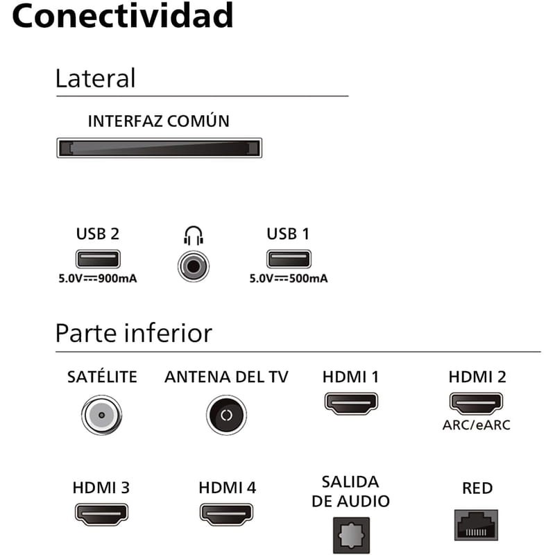 Philips 65PUS8919 65 UHD LED Smart TV Wifi Negro - Televisor - Ítem7