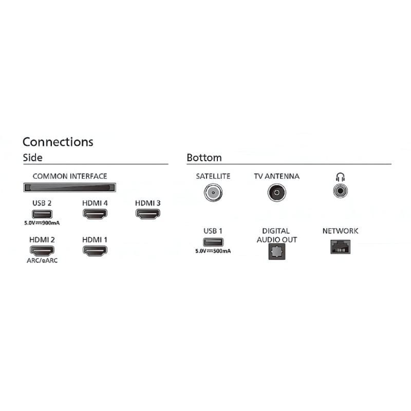 Philips 85PML9019/12 85 - Ítem5
