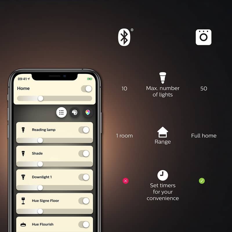 Philips Hue White Led Edison 7w A60 E27 Warm White Smart Light Bulb Smart Home Accessories Philips Hue Light Bulbs
