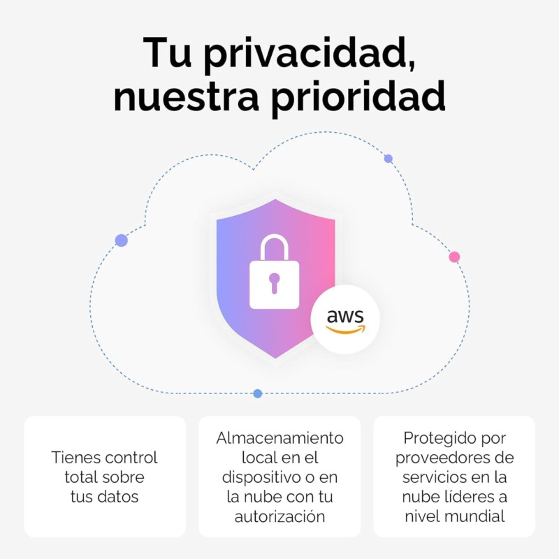 Grabadora de Voz Plaud Note IA Plata - Ítem9