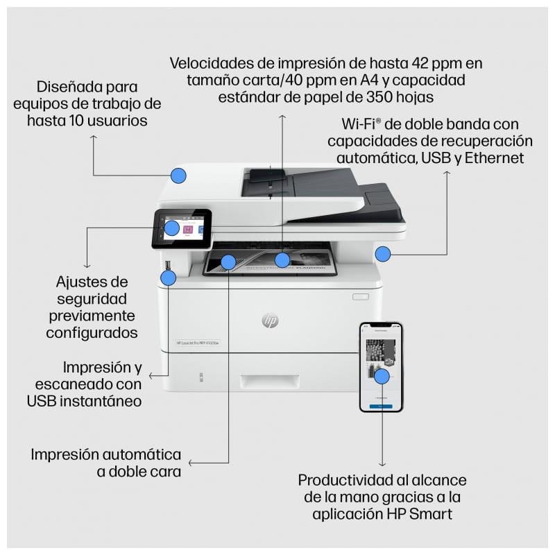 HP LaserJet Pro 4102fdw Laser Blanco y Negro WiFi Blanco - Impresora Láser - Ítem3