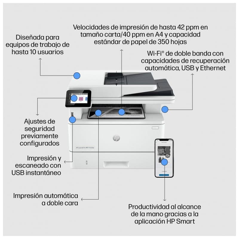 HP LaserJet Pro 4102fdw Laser Preto e Branco WiFi Branco - Características Impressora laser