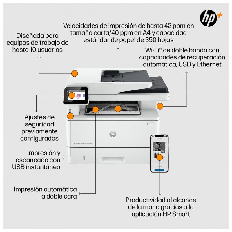 HP LaserJet Pro 4102fdwe Laser Blanco y Negro WiFi Blanco – Impresora Láser - Ítem5