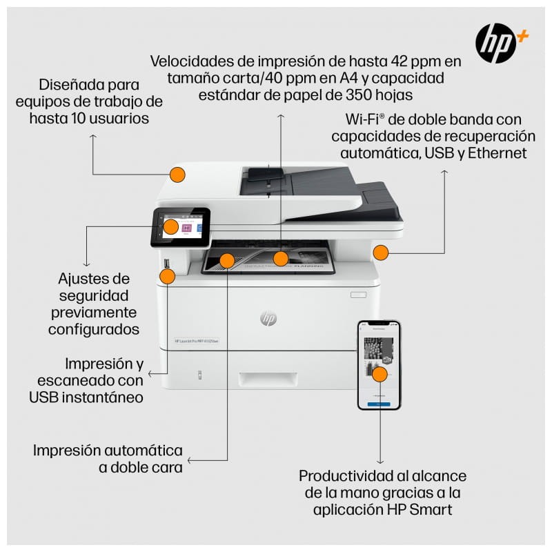 HP LaserJet Pro 4102fdwe Laser Noir & Blanc WiFi Blanc - Imprimante laser - Ítem5