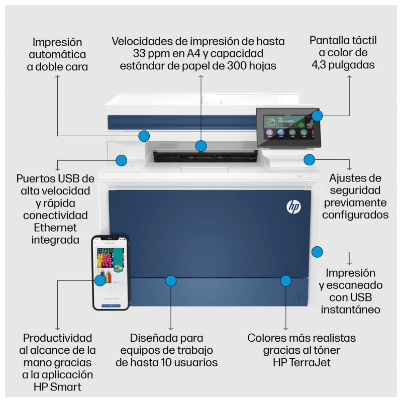 HP Color LaserJet Pro MFP 4302fdn Laser Color WiFi Azul - Impresora Láser - Ítem5
