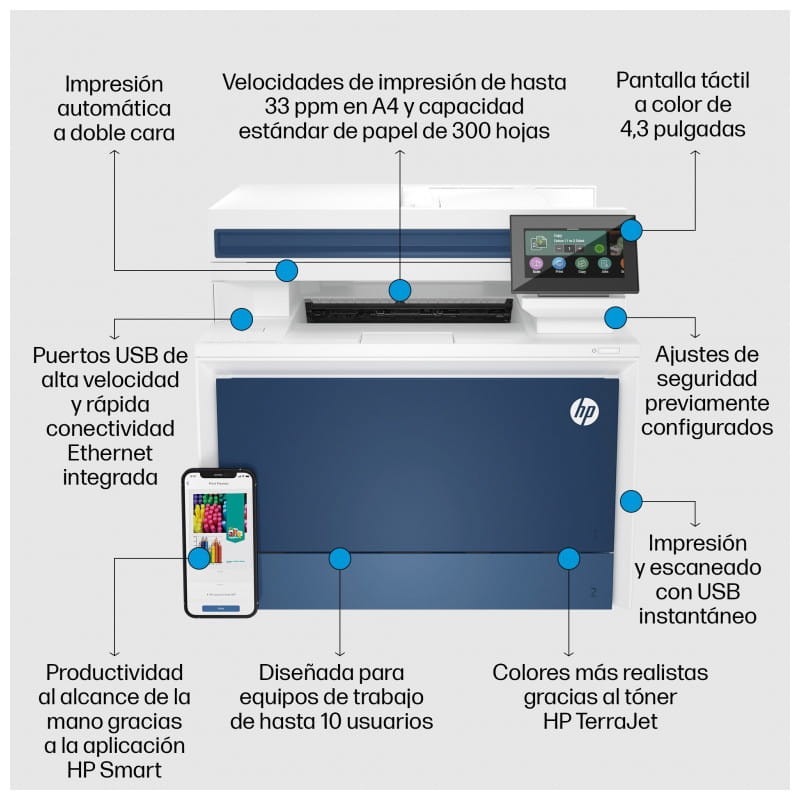 Impressora laser HP Color LaserJet Pro MFP 4302fdn Laser WiFi Azul, Branco - Impressora laser - Item5