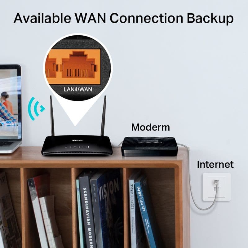 TP-Link Archer MR400 4G Wi‑Fi double bande, boîtier noir brillant, deux antennes externes, port LAN/WAN orange, indicateurs LED, usage domestique connecté